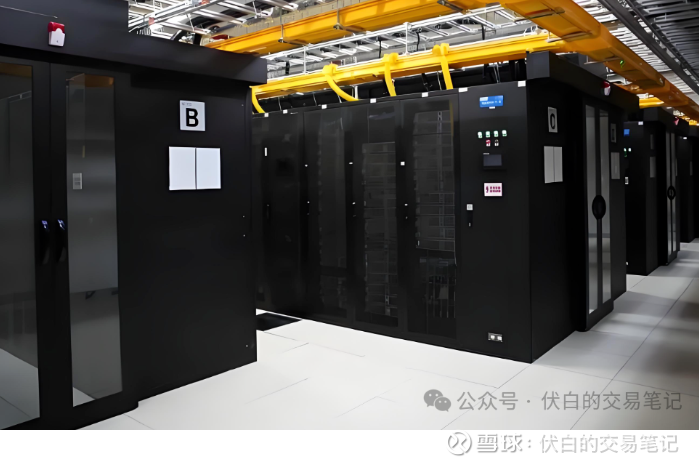 AI驱动风控体系介绍