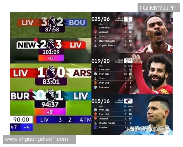 切尔西逆袭利物浦夺冠震撼全场的世界杯经典对决分析